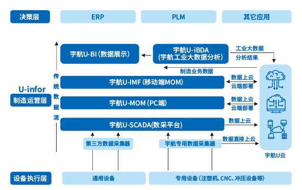 长沙布局新一代半导体产业高地，宇航科技跻身签约新锐